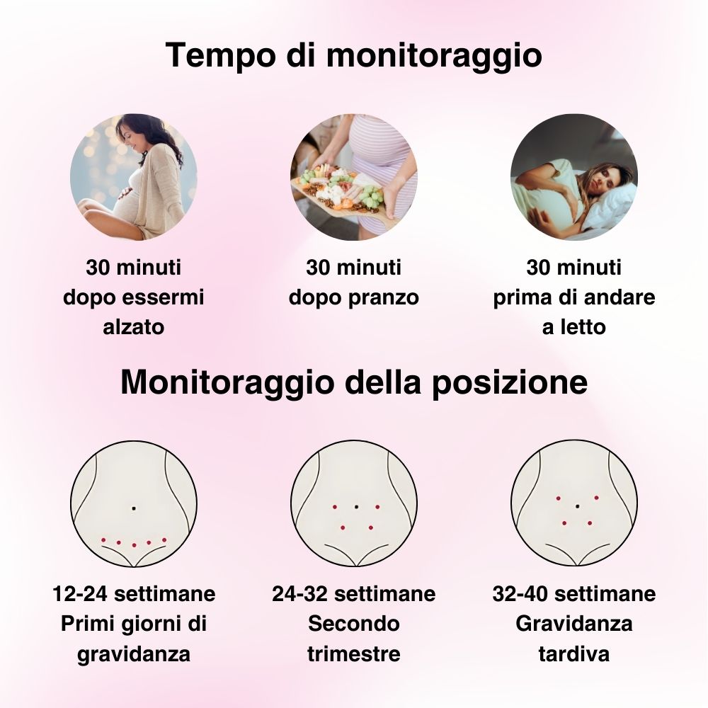 Cardiofrequenzimetro Fetale Doppler per Gravidanza